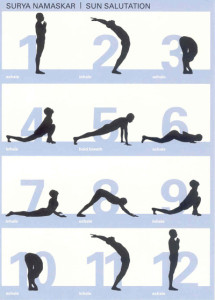 Asanas 1 surya-namaskar