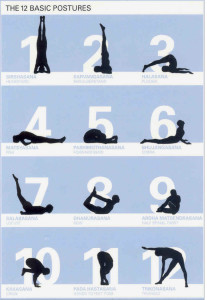 asana-chart